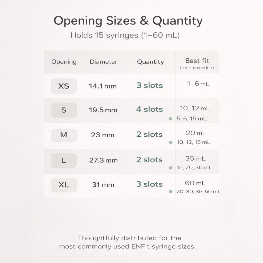 ENFit Syringe Organizer 1–60 mL | Acrylic Enteral Feeding Syringe Holder | XS–XL Slots | Removable Wall or Counter Use